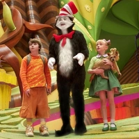 Ein Kater macht Theater - extra.image